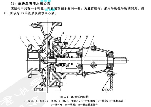 �x�ıõĳ������w�Y(ji��)��(g��u)