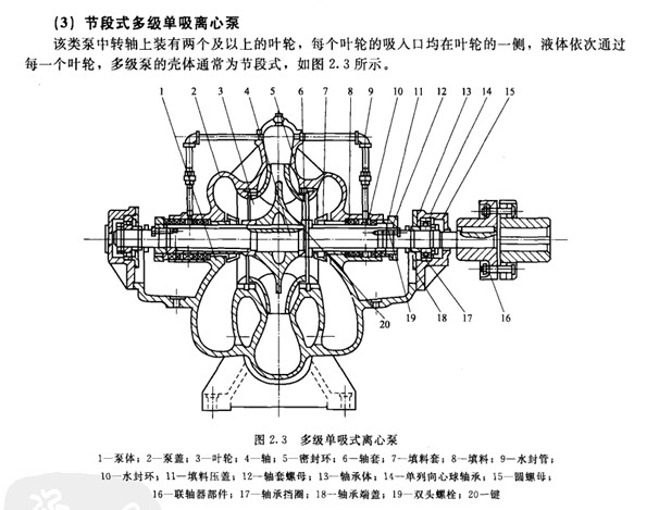 �x�ıõĳ������w�Y(ji��)��(g��u)