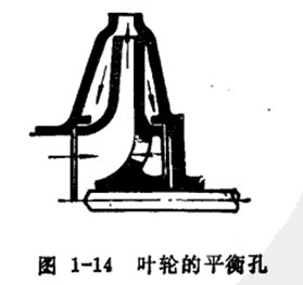 �x�ı��S���� 