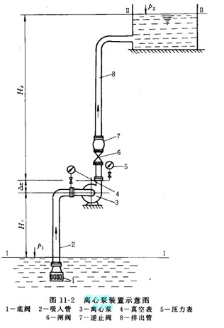 �x�ı��b��