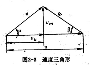 Һ�w���x�ı��~݆�������