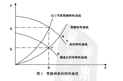 �x�ı��\�ЬF(xi��n)��