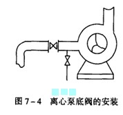 �x�ıð��b�O(sh��)Ӌ(j��)ע�����(xi��ng)