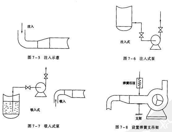 �x�ıð��b�O(sh��)Ӌ(j��)ע�����(xi��ng)