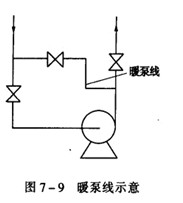 �x�ıð��b�O(sh��)Ӌ(j��)ע�����(xi��ng)