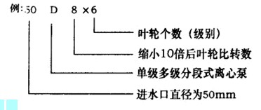 �ֶ�ʽ�༉(j��)�x�ı�(D��)