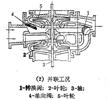 ����(li��n)�x�ı�