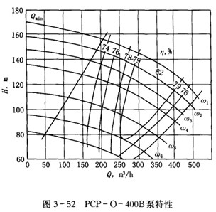 ���_(k��i)�p���x�ı�