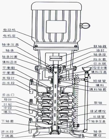 DL��ʽ�༉�x�ıýY(ji��)��(g��u)�D���Y(ji��)��(g��u)�f��