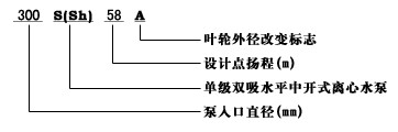 S單級雙吸離心泵型號意義