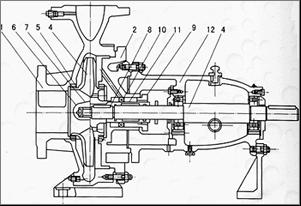 IH�Pʽ�μ�(j��)������ˮ�x�ıýY(ji��)��(g��u)�f(shu��)��