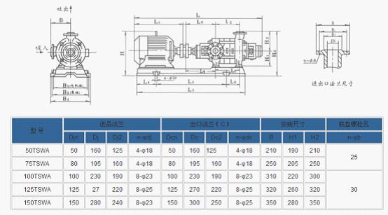 TSWA�Pʽ�༉�x�ıð��b�ߴ�D