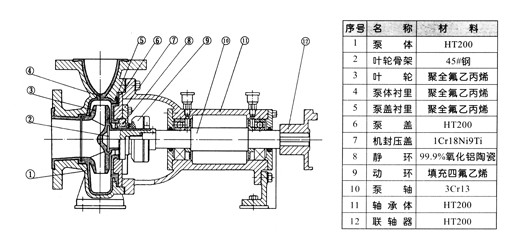 IHF�������r���x�ıýY(ji��)��(g��u)�D