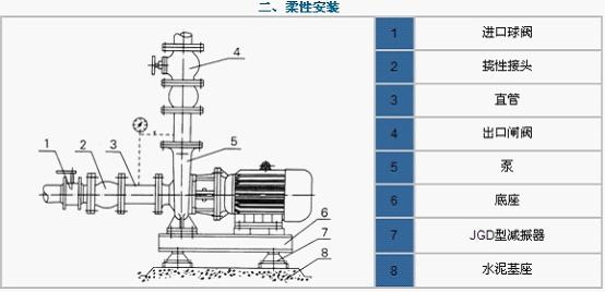 ISW�Pʽ��ˮ�ð��b��ʽ