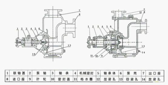 ZX�Pʽ�����x�ıýY���f��