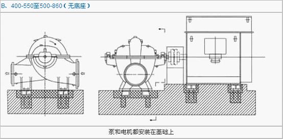 SOW���Pʽ���_(k��i)΁��ʽ�p���x�ıð��b��ʽ